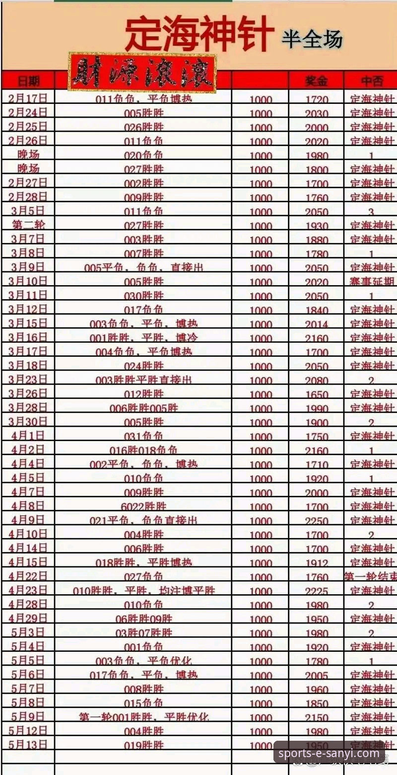 三亿体育平台竞彩 三亿体育平台竞彩功能与技术架构深度解析