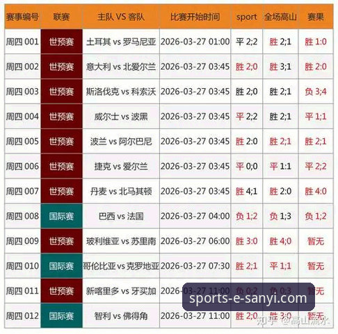 三亿体育平台竞彩分析最新动态：数据模型升级与实战效能深度评测